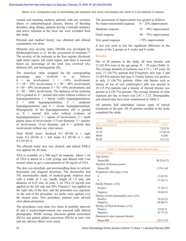 Menon, et al. 2020 comparative study of microneedling with tranexamic