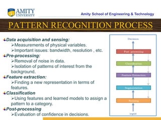 Amity School of Engineering & Technology
8
PATTERN RECOGNITION PROCESS
Data acquisition and sensing:
Measurements of physical variables.
Important issues: bandwidth, resolution , etc.
Pre-processing:
Removal of noise in data.
Isolation of patterns of interest from the
background.
Feature extraction:
Finding a new representation in terms of
features.
Classification
Using features and learned models to assign a
pattern to a category.
Post-processing
Evaluation of confidence in decisions.
 