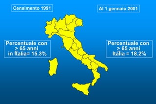 Censimento 1991   Al 1 gennaio 2001




Percentuale con         Percentuale con
    > 65 anni              > 65 anni
 in Italia= 15.3%        Italia = 18.2%
 