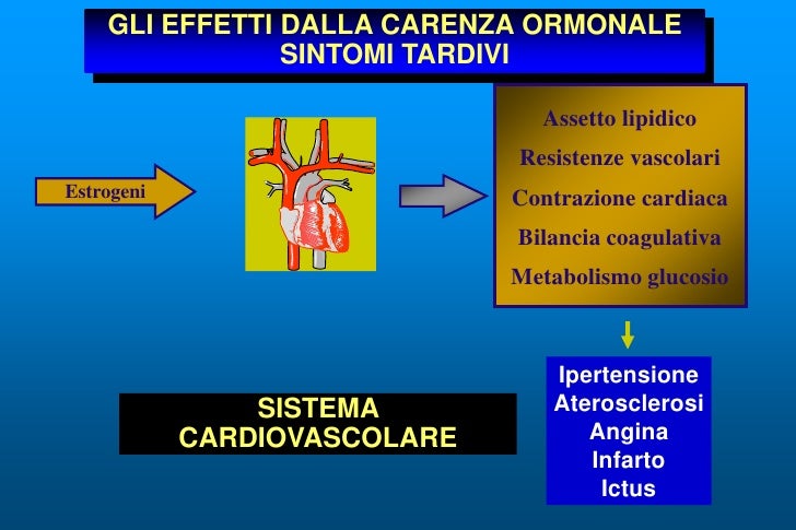 Medicina per varicosity di flebodi 600