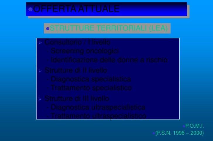 Collant di risposte contro varicosity