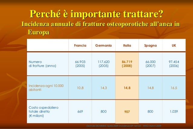 Cliniche con trattamento libero da alcolismo