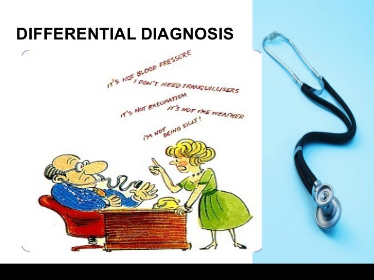 Menopause (Signs and Symptoms)