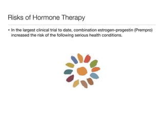 Risks of Hormone Therapy
• In the largest clinical trial to date, combination estrogen-progestin (Prempro)
  increased the risk of the following serious health conditions.
 