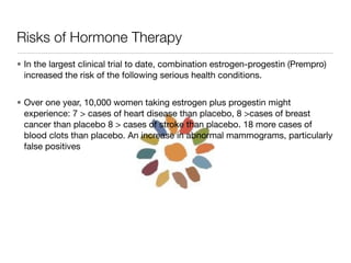 Risks of Hormone Therapy
• In the largest clinical trial to date, combination estrogen-progestin (Prempro)
  increased the risk of the following serious health conditions.


• Over one year, 10,000 women taking estrogen plus progestin might
  experience: 7 > cases of heart disease than placebo, 8 >cases of breast
  cancer than placebo 8 > cases of stroke than placebo. 18 more cases of
  blood clots than placebo. An increase in abnormal mammograms, particularly
  false positives
 