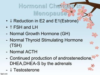 Hormonal Changes in
Menopause
•  Reduction in E2 and E1(Estrone)
•  FSH and LH
- Normal Growth Hormone (GH)
- Normal Thyroid Stimulating Hormone
(TSH)
- Normal ACTH
- Continued production of androstenedione,
DHEA,DHEA-S by the adrenals
-  Testosterone
 