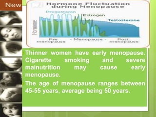 Thinner women have early menopause.
Cigarette smoking and severe
malnutrition may cause early
menopause.
The age of menopause ranges between
45-55 years, average being 50 years.
 
