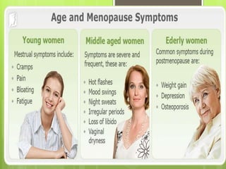 Menopause | PPT