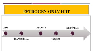 ORAL
TRANSDERMAL
IMPLANTS
VAGINAL
INJECTABLES
ESTROGEN ONLY HRT
 