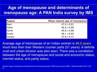 Ahuja M. Age of menopause and determinants of menopause age: A PAN India survey by IMS. J Mid-life Health 2016;7:126-
31
Average age of menopause of an Indian woman is 46.2 years
much less than their Western counter parts (51 years). A definite
rural and urban division was also seen. There was a correlation
between the age of menopause and social and economic status,
married status, and parity status.
Age of menopause and determinants of
menopause age: A PAN India survey by IMS
 