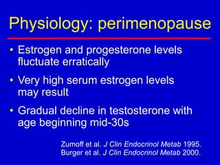 Physiology: perimenopause
• Estrogen and progesterone levels
fluctuate erratically
• Very high serum estrogen levels
may result
• Gradual decline in testosterone with
age beginning mid-30s
Zumoff et al. J Clin Endocrinol Metab 1995.
Burger et al. J Clin Endocrinol Metab 2000.
 