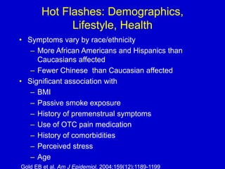 Hot Flashes: Demographics,
Lifestyle, Health
• Symptoms vary by race/ethnicity
– More African Americans and Hispanics than
Caucasians affected
– Fewer Chinese than Caucasian affected
• Significant association with
– BMI
– Passive smoke exposure
– History of premenstrual symptoms
– Use of OTC pain medication
– History of comorbidities
– Perceived stress
– Age
Gold EB et al. Am J Epidemiol. 2004;159(12):1189-1199
 