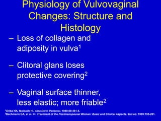 1Oriba HA, Maibach HI. Acta Derm Venereol. 1989;69:461-5.
2Bachmann GA, et al. In: Treatment of the Postmenopausal Woman: Basic and Clinical Aspects. 2nd ed. 1999:195-201.
Physiology of Vulvovaginal
Changes: Structure and
Histology
– Loss of collagen and
adiposity in vulva1
– Clitoral glans loses
protective covering2
– Vaginal surface thinner,
less elastic; more friable2
 