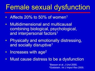 Female sexual dysfunction
• Affects 20% to 50% of women1
• Multidimensional and multicausal
combining biological, psychological,
and interpersonal factors1
• Physically and emotionally distressing,
and socially disruptive1
• Increases with age2
• Must cause distress to be a dysfunction
1Basson et al. J Urol 2000.
2Goldstein. Int J Impot Res 2000.
 