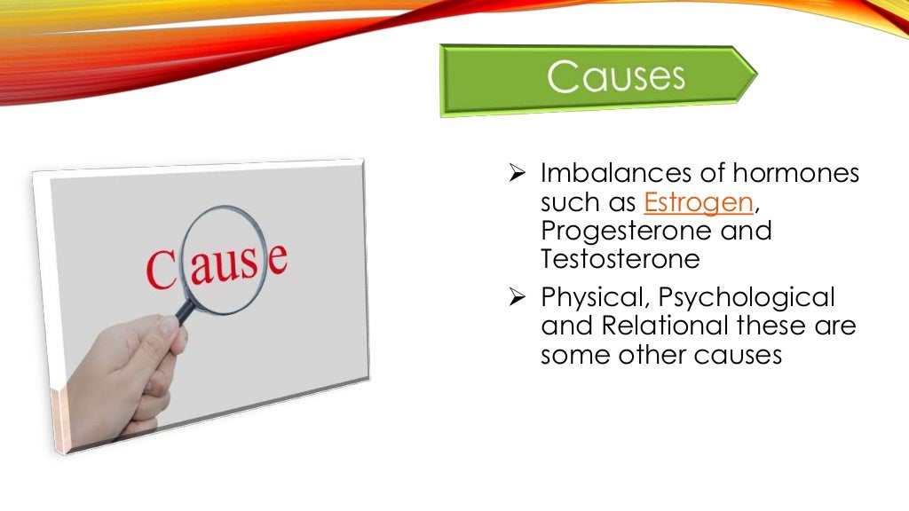 Menopause and Loss of Libido