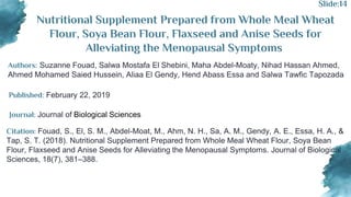 Nutritional Supplement Prepared from Whole Meal Wheat
Flour, Soya Bean Flour, Flaxseed and Anise Seeds for
Alleviating the Menopausal Symptoms
Authors: Suzanne Fouad, Salwa Mostafa El Shebini, Maha Abdel-Moaty, Nihad Hassan Ahmed,
Ahmed Mohamed Saied Hussein, Aliaa El Gendy, Hend Abass Essa and Salwa Tawfic Tapozada
Published: February 22, 2019
Citation: Fouad, S., El, S. M., Abdel-Moat, M., Ahm, N. H., Sa, A. M., Gendy, A. E., Essa, H. A., &
Tap, S. T. (2018). Nutritional Supplement Prepared from Whole Meal Wheat Flour, Soya Bean
Flour, Flaxseed and Anise Seeds for Alleviating the Menopausal Symptoms. Journal of Biological
Sciences, 18(7), 381–388.
Journal: Journal of Biological Sciences
Slide:14
 