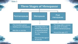Three Stages of Menopause
Perimenopause Menopause
Post
menopause
 The transition period
leading up to menopause.
 Mid-30s or mid-50s
 The stage when a
woman has not had
a menstrual period
for 12 consecutive
months.
 Occurs at the age of
45 and 55
 The stage after a woman
has gone 12 months
without menstrual period.
 Around the age of 51
Slide:3
 