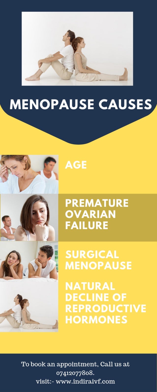 Menopause Causes, Menopause treatment Indira IVF
