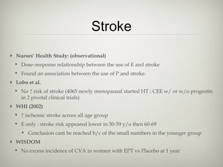 Stroke
Nurses’ Health Study: (observational)
• Dose–response relationship between the use of E and stroke
• Found an association between the use of P and stroke.
Lobo et al.
• No ↑ risk of stroke (4065 newly menopausal started HT : CEE w/ or w/o progestin
in 2 pivotal clinical trials)
WHI (2002)
• ↑ ischemic stroke across all age group
• E only : stroke risk appeared lower in 50-59 y/o then 60-69
• Conclusion cant be reached b/c of the small numbers in the younger group
WISDOM
• No excess incidence of CVA in women with EPT vs Placebo at 1 year

 