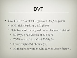 DVT
• Oral HRT ↑ risk of VTE (greater in the first years)
• WHI: risk 4.0 (@1y) ↓ 1.04 (@6y)
• Data from WHI analyzed: other factors contribute
• 60-69 y/o had 2x risk of 50-59y/o
• 70-79 y/o had 4x risk of 50-59y/o
• Overweight (2x) obesity (3x)
• Highest risk: women who carries Leifen factor V

 