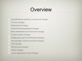 Overview
Hypothalamus-pituitary-ovarian axis change
Ovarian changes
Endometrial changes
Central thermoregulation changes
Bone metabolism and structures changes
Cardiovascular changes
Weight gain and fat distribution changes
Dermatologic, dental and breast changes
CNS changes
Psychosocial changes
Libido changes
Lower reproductive tract changes

 