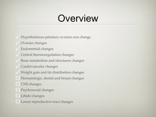 Overview
Hypothalamus-pituitary-ovarian axis change
Ovarian changes
Endometrial changes
Central thermoregulation changes
Bone metabolism and structures changes
Cardiovascular changes
Weight gain and fat distribution changes
Dermatologic, dental and breast changes
CNS changes
Psychosocial changes
Libido changes
Lower reproductive tract changes

 