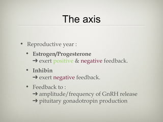 The axis
• Reproductive year :
• Estrogen/Progesterone
➔ exert positive & negative feedback.
• Inhibin
➔ exert negative feedback.
• Feedback to :
➔ amplitude/frequency of GnRH release
➔ pituitary gonadotropin production

 