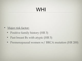WHI

• Major risk factor:
• Positive family history (HR 3)
• Past breast Bx with atypic (HR 5)
• Premenopausal women w/ BRCA mutation (HR 200)

 