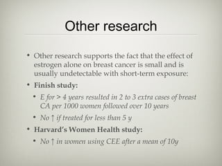 Other research
• Other research supports the fact that the effect of
estrogen alone on breast cancer is small and is
usually undetectable with short-term exposure:
• Finish study:
• E for > 4 years resulted in 2 to 3 extra cases of breast
CA per 1000 women followed over 10 years
• No ↑ if treated for less than 5 y
• Harvard’s Women Health study:
• No ↑ in women using CEE after a mean of 10y

 
