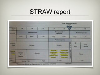 STRAW report

 