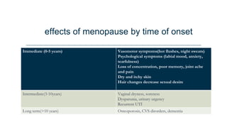 effects of menopause by time of onset
Immediate (0-5 years) Vasomotor symptoms(hot flushes, night sweats)
Psychological symptoms (labial mood, anxiety,
tearfulness)
Loss of concentration, poor memory, joint ache
and pain
Dry and itchy skin
Hair changes decrease sexual desire
Intermediate(3-10years) Vaginal dryness, soreness
Dysparunia, urinary urgency
Recurrent UTI
Long term(>10 years) Osteoporosis, CVS dirorders, dementia
 