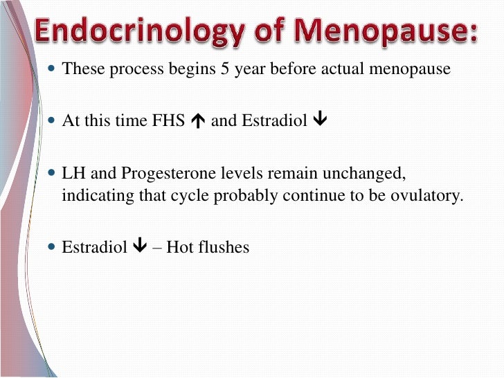 Understanding Menopause