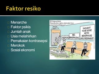 Menarche
Faktorpsikis
Jumlahanak
Usia melahirkan
Pemakaian kontrasepsi
Merokok
Sosial ekonomi
 
