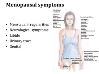 Menopausal symptoms
• Menstrual irregularities
• Neurological symptoms
• Libido
• Urinary tract
• Genital
17
 