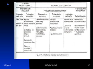 16/06/11 MENOPAUSIA 