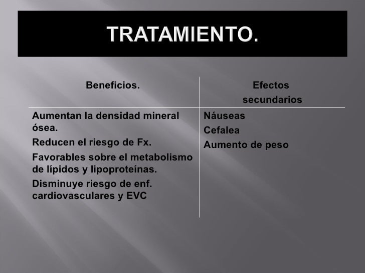 Menopausia, Menopausia,