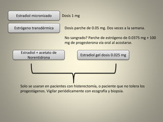 Estradiol micronizado
Estrógeno transdérmica
Estradiol + acetato de
Norentidrona
Estradiol gel dosis 0.025 mg
Dosis 1 mg
Dosis parche de 0.05 mg. Dos veces a la semana.
No sangrado? Parche de estrógeno de 0.0375 mg + 100
mg de progesterona vía oral al acostarse.
Solo se usaran en pacientes con histerectomía, o paciente que no tolera los
progestágenos. Vigilar periódicamente con ecografía y biopsia.
 