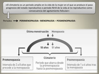 «El climaterio es un periodo amplio en la vida de la mujer en el que se produce el paso
progresivo del estado reproductivo o periodo fértil de la vida al no reproductivo como
consecuencia del agotamiento folicular»
Periodos PERIMENOPAUSIA– MENOPAUSIA – POSMENOPAUSIA-
 