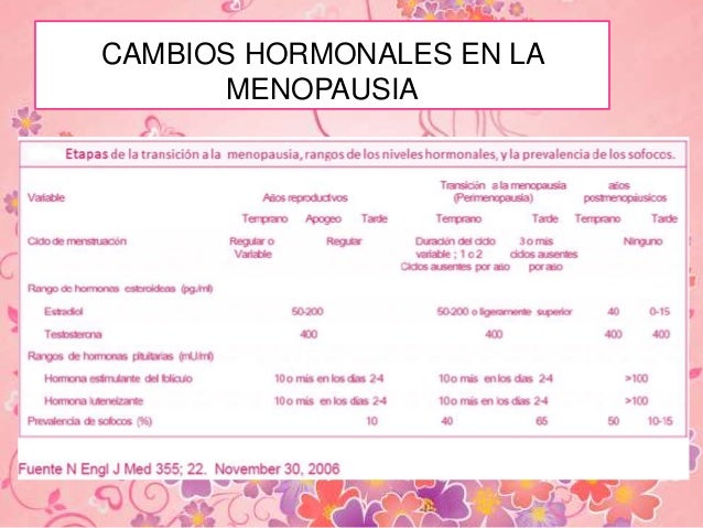 Los dolores que tiran en los riñones en 20 semana