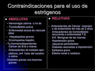 Contraindicaciones para el uso de
estrógenos
 ABSOLUTAS
- Hemorragia uterina o no dx
- Tromboflebitis activa
- Enfermedad actual de vesícula
biliar
- Hepatopatías graves
- Enzimopatías hepátic.
- Tu.hormonodependiente:
Cáncer de End o mama
- Antecedentes de estados apo-
pleticos ,enf. Vasc del cerebro
o retina
- Diabetes graves con lesiones
graves
 RELATIVAS
- Antecedentes de Cáncer mamario
o de endometrio de más de 2 años
- Antecedentes de tromboflebitis
recurrente o enfermedad T.E
- Enf. Benignas de las mamas
- Hipertensión grave
- Jaquecas persistentes
- Diabetes asociadas a hipertensión
- Epilepsia grave
- Edema renal o cardiaco
 