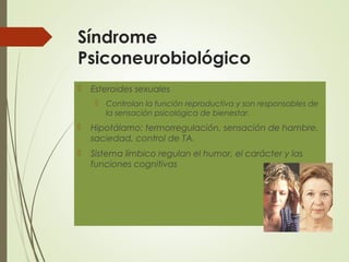 Síndrome
Psiconeurobiológico
 Esteroides sexuales
 Controlan la función reproductiva y son responsables de
la sensación psicológica de bienestar.
 Hipotálamo: termorregulación, sensación de hambre,
saciedad, control de TA.
 Sistema límbico regulan el humor, el carácter y las
funciones cognitivas
 