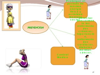 PREVENCION Prolongar el período de máxima energía física y actividad mental y social.  Control Medico Detectar precozmente las enfermedades crónicas: hipertensión, enfermedades cardíacas, diabetes mellitus, cáncer. 
