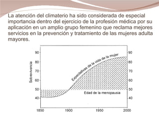 La atención del climaterio ha sido considerada de especial importancia dentro del ejercicio de la profesión médica por su aplicación en un amplio grupo femenino que reclama mejores servicios en la prevención y tratamiento de las mujeres adulta mayores. 