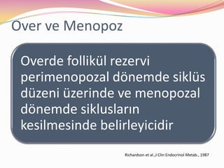 Over ve MenopozRichardson et al.,J Clin Endocrinol Metab., 1987