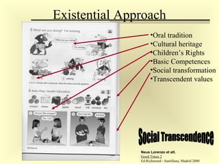 Existential Approach Social Transcendence Neus Lorenzo et alt. Good Times 2 Ed.Richmond - Santillana, Madrid 2000 Oral tradition Cultural heritage Children’s Rights Basic Competences Social transformation Transcendent values 