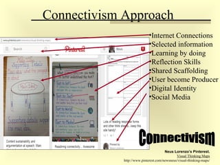 Professional Key competence:  (McLelland, 1970’s) http://web.mit.edu/reeng/www/hrpd/reports/grc-rep/grc-rep.html  (Harvard, mentor de Daniel Goleman) Communicative competence: “ Per competència s'entén la capacitat de posar en pràctica de forma integrada, en contextos i situacions diferents, els coneixements ( sabers ), les habilitats ( procediments ) i els trets de personalitat adquirits ( valors i actituds ).” Catalunya: Resolució de 29 de maig de 2001,  que dóna instruccions per a l’organització i funcionament dels centres Basic Skills   Competencies for lifelong learning  Informe   Delors  1999 Common aims in the European Union: Pro-activity   Practice and entrepreneur  Functionality   For specific purposes Contextual    According to the environment Transversally   Integrated and global Meta-cognitive   Promoting reflection on strategies Humanist   Values, attitudes, existential ethics 
