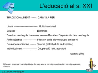 L’educació al s. XXI TRADICIONALMENT  ------  CANVIS A FER Lineal -----------------------------  Multidireccional Estàtica ------------------------- Dinàmica Basat en continguts  tramesos  --------- Basat en l'experiència  dels continguts Amb objectius ----------------- Fites  on cada alumne pugui arribar-hi De manera uniforme -------- Diversa  (el treball de la diversitat) Individualment ----------------- Cooperació i col.laboració M’ho van ensenyar, ho vaig oblidar, ho vaig veure, ho vaig experimentar, ho vaig aprendre. Confucio Castaño 2006 