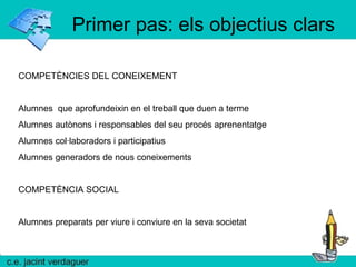 Primer pas: els objectius clars COMPETÈNCIES DEL CONEIXEMENT Alumnes  que aprofundeixin en el treball que duen a terme Alumnes  autònons i  responsables del seu procés aprenentatge Alumnes col·laboradors i participatius Alumnes generadors de nous coneixements COMPETÈNCIA SOCIAL Alumnes preparats per viure i conviure en  la seva  societat   