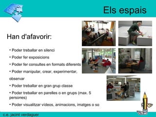 Els espais Han d'afavorir: Poder treballar en silenci Poder fer exposicions Poder fer consultes en formats diferents Poder manipular, crear, experimentar,  observar Poder treballar en gran grup classe Poder treballar en parelles o en grups (max. 5 persones) Poder visualitzar vídeos, animacions, imatges o so 