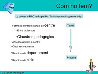 Com ho fem? Formació constant i anual de  centre Entre professors Claustres pedagògics Assessoraments a centre Claustres setmanals Reunions de  departament Reunions de  cicle Teoria Pràctica La comissió PAC vetlla pel bon funcionament i seguiment de: 